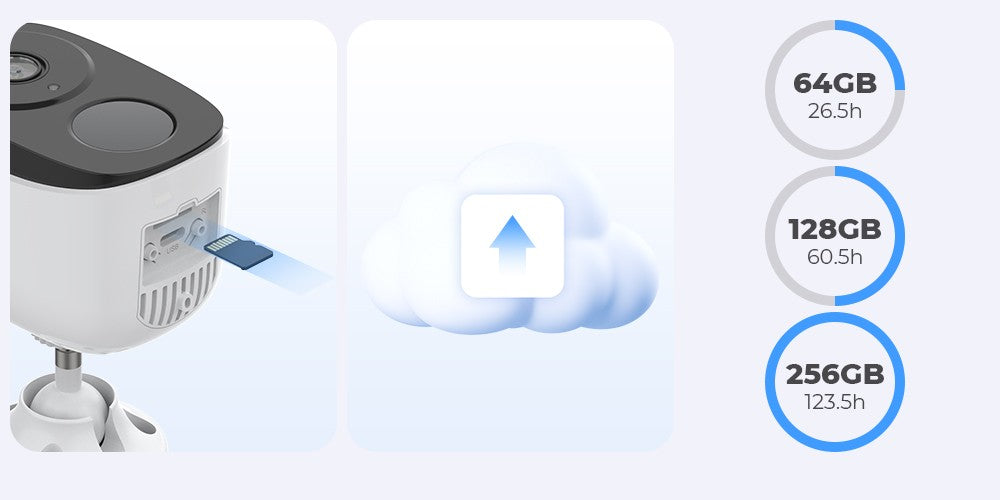 H.VIEW PIR Battery Powered Camera Wireless Outdoor, 2K 3MP WiFi Security Camera with Spotlight Siren, 2-Way Audio, Waterproof