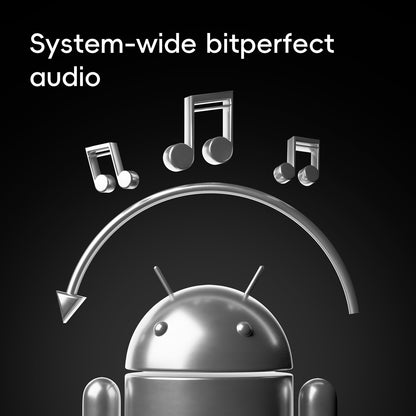 HiBy R6III 2025 / R6 Geração 3 Reprodutor de Música MP3 Android 12 DAC USB HIFI WiFi Bluetooth 5.0 CS43198 *4 MQA16x DSD512 PCM768 4500mAh