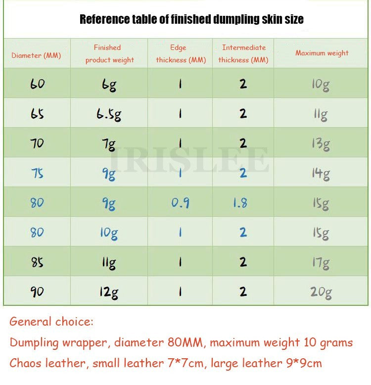 Máquina Elétrica para Fazer Massa de Dumpling Roti Wonton, sem Desperdício, Eletrodoméstico de Cozinha para Uso Doméstico