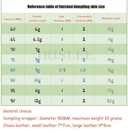 Máquina Elétrica para Fazer Massa de Dumpling Roti Wonton, sem Desperdício, Eletrodoméstico de Cozinha para Uso Doméstico