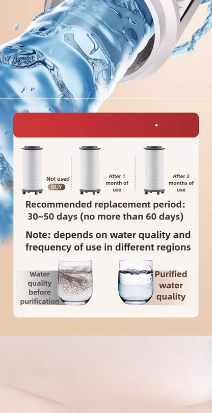 Pressurized Filter Shower Head Water Purifying and Antibacterial Nozzle Portable Shower Head for Traveling Business Trips Hotel