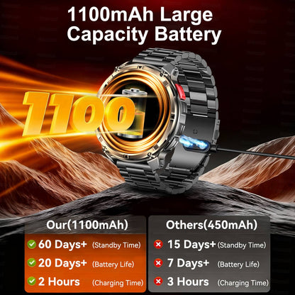 Smartwatch Masculino Novo T-REX3 2026 Bateria de 1100mAh 10ATM À Prova D'Água GPS Chamada Bluetooth 1.7" AMOLED HD Esportes Lanterna Inteligente