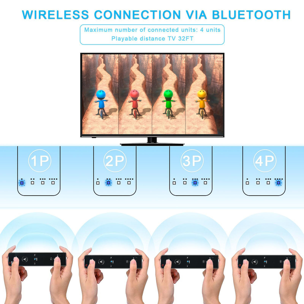 2 in 1 For Nintendo Wii Controller Set Optional Motion Plus Joystick Wireless Remote Gamepad with Silicone Case Video Game