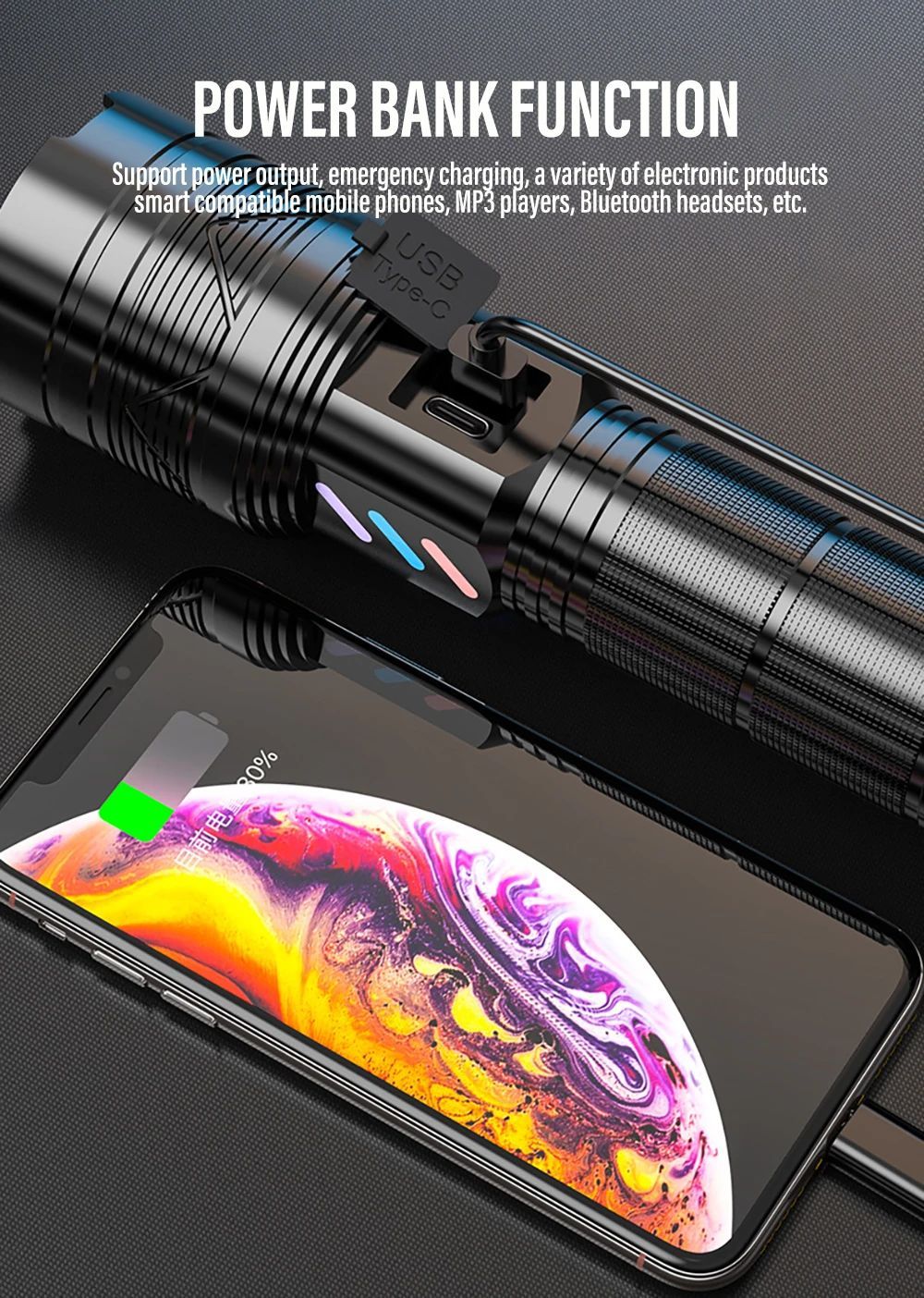 800000lm High Power Strong Light Long Range LEP Flashlight USB Charging 26650 Battery Outdoor Telescopic Zoom Super Bright Torch