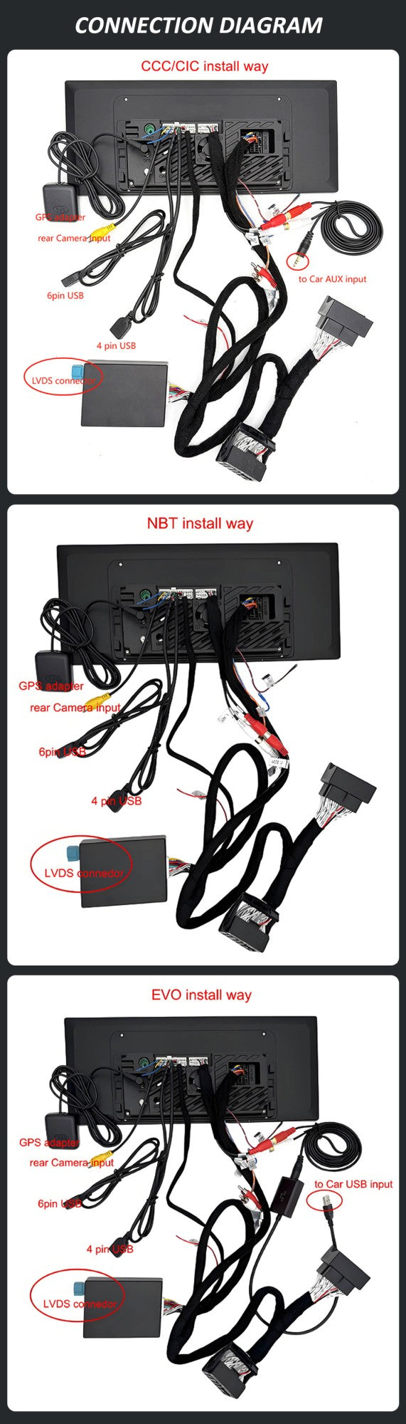 para BMW X5 F15 X6 F16 2014 - 2018 Sistema NBT/EVO Rádio Multimídia para Carro Android 15 GPS Navegação 4G BT Carplay Auto Ferramentas