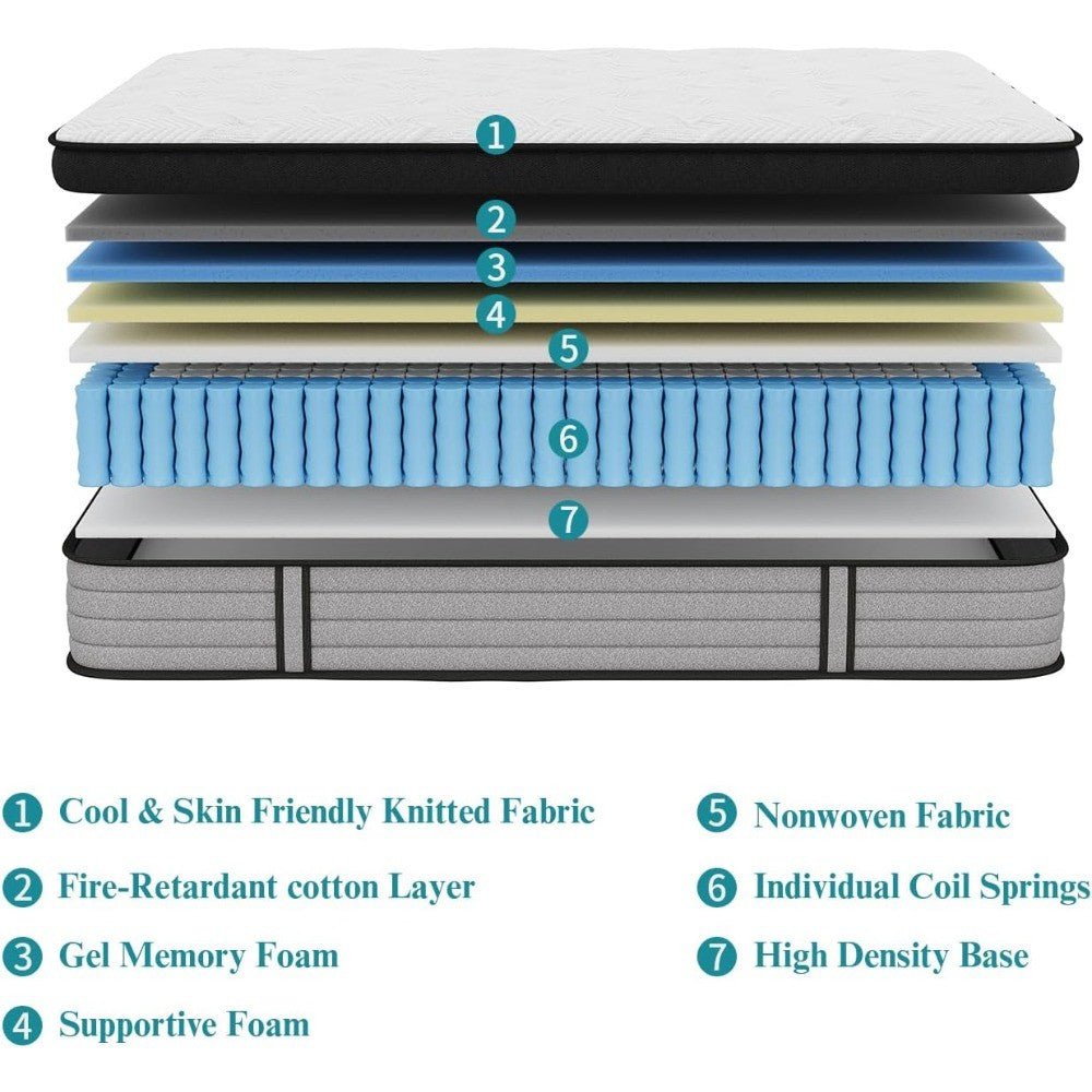 Colchão Queen, Colchão Híbrido de 30cm com Espuma de Memória e Molas Ensacadas Individualmente, Colchão Queen Size na Caixa, Firme Médio