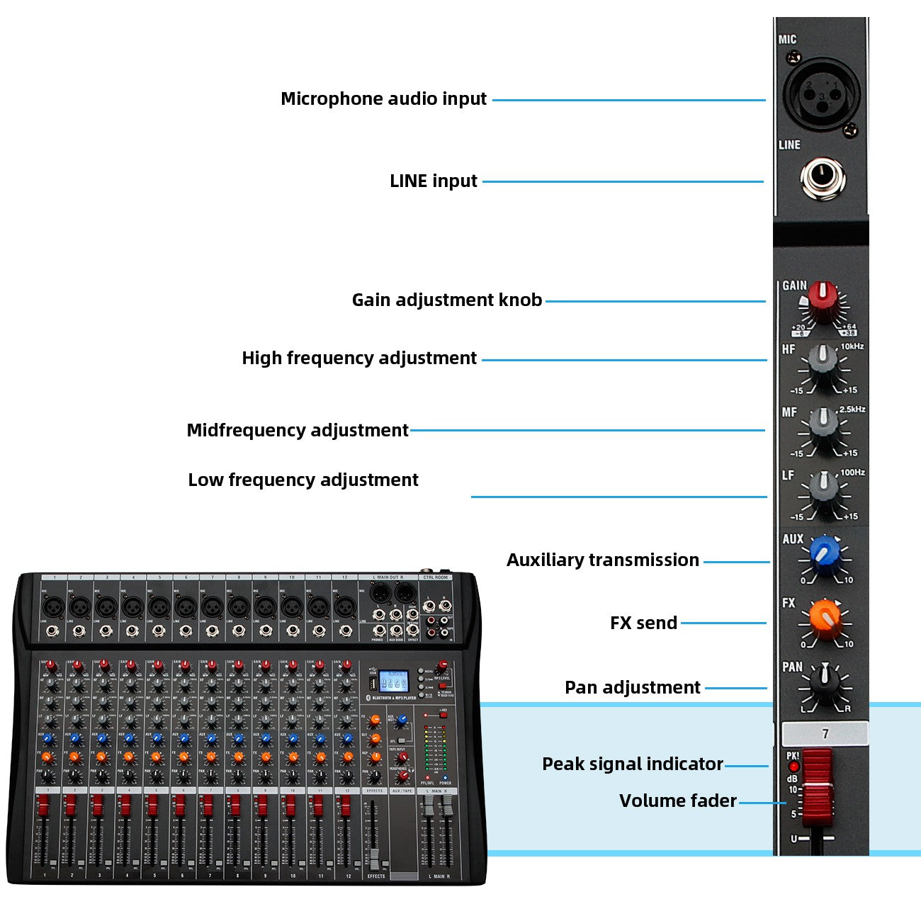 6//8/12 Channel Professional Audio Mixer  Studio Audio Console USB MP3 Input 48v Phantom Power DJ Console