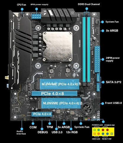 ERYING Core Ultra5 125H Ultra7 155H Ultra9 185H Motherboard Chip 2* DDR5 NVME PCIE4.0 DIY Computer Gaming Mainboard