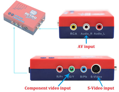 RetroScaler2x AV to HDMI® Converter and Line-doubler For Retro Game Consoles PS2 N64 NES Dreamcast Saturn MD1 MD2