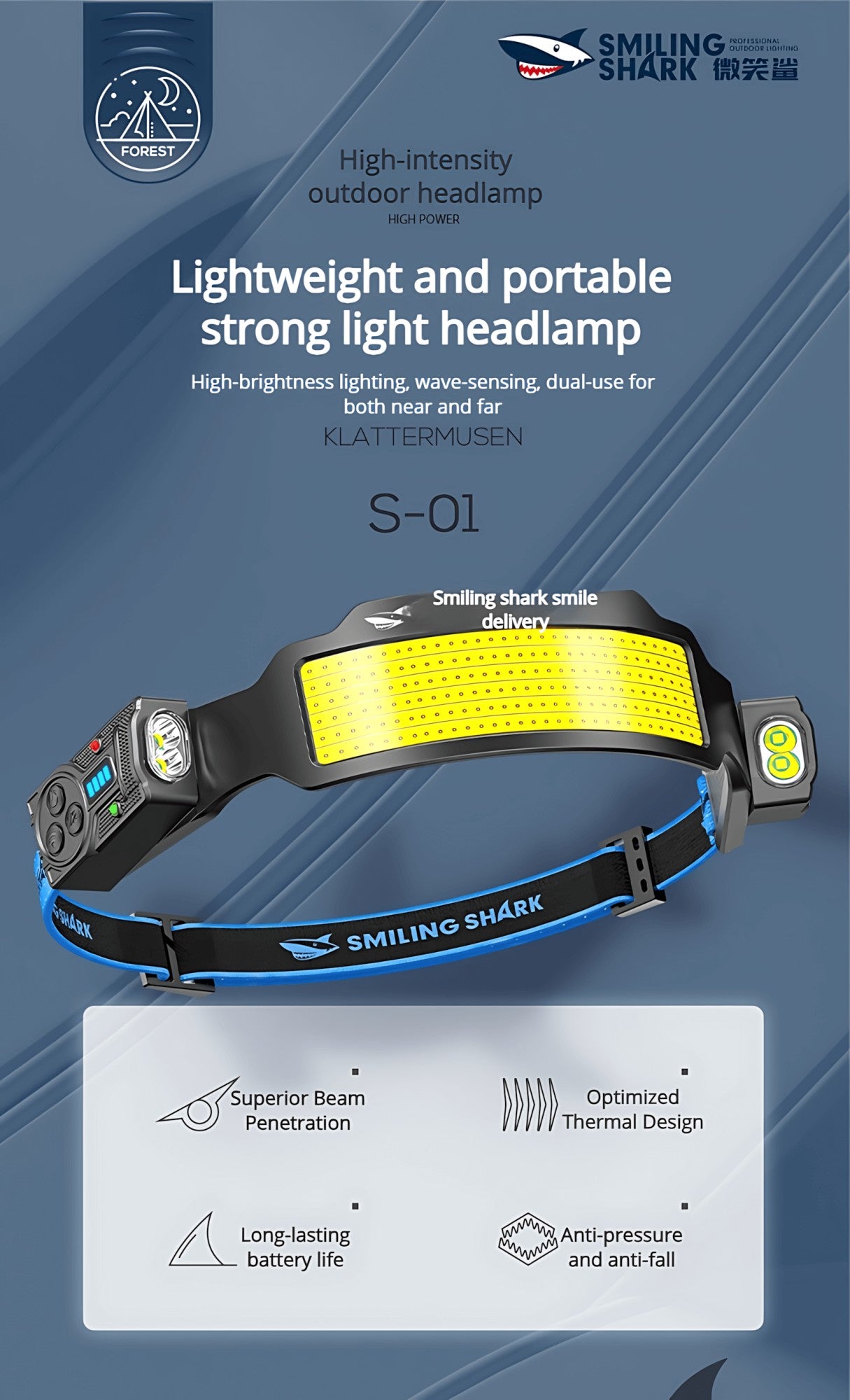 Wave Sensor Headlamp 2400mAh USB Charging Head Light 6 Modes with 315° Rotatable Side Lights For Fishing Outdoor Riding Camping