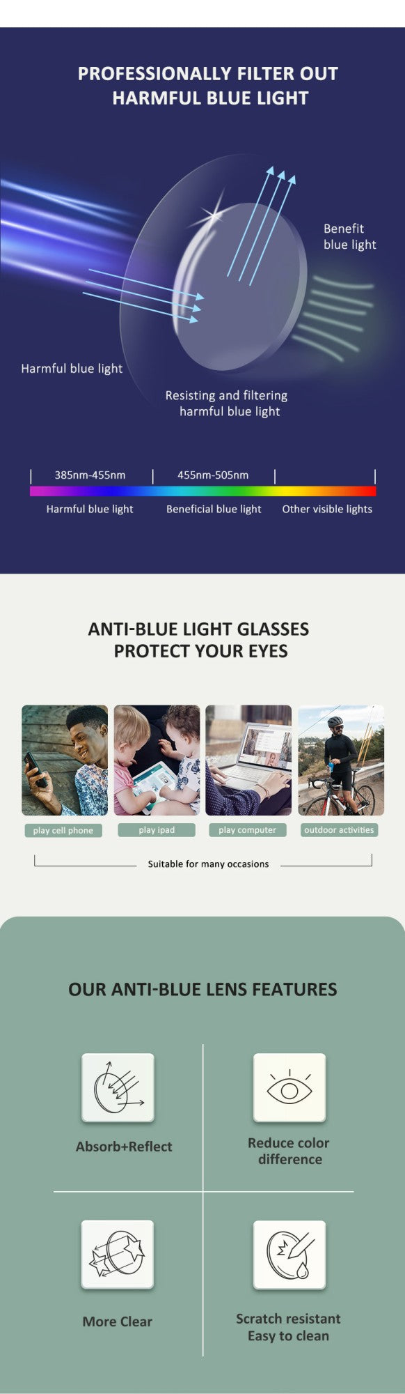 Óculos de Leitura ZENOTTIC Anti Luz Azul Armação Masculina Retrô Quadrada para Computador e Jogos Leitor Óculos Para Presbiopia Dioptrias