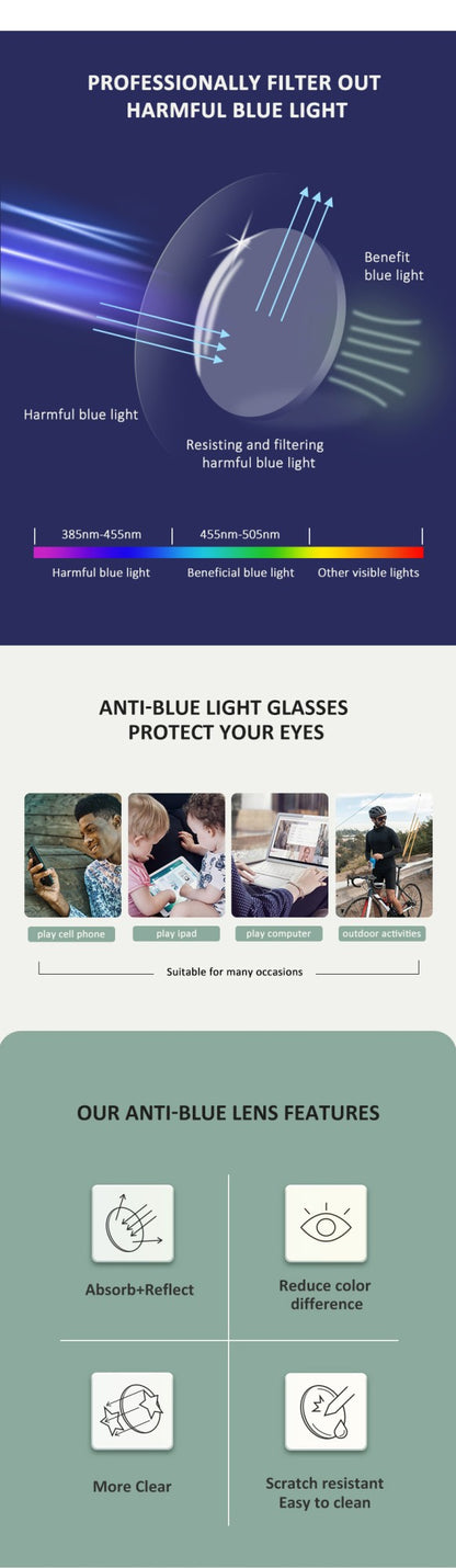 Óculos de Leitura ZENOTTIC Anti Luz Azul Armação Masculina Retrô Quadrada para Computador e Jogos Leitor Óculos Para Presbiopia Dioptrias