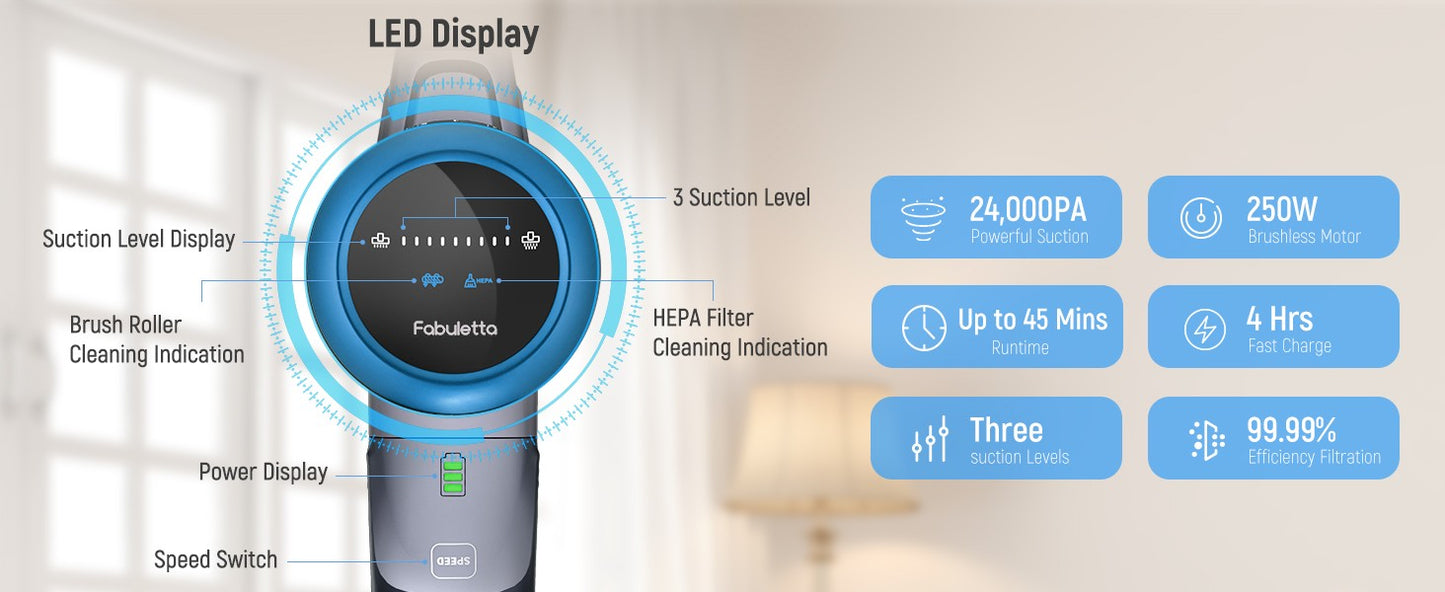 Fabuletta Cordless Vacuum Cleaner, 24Kpa Powerful Suction Stick Vacuum Cleaner With 250W Brushless Motor, LED Display