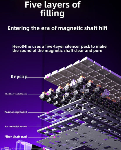 AULA HERO 84 HE Wired Mechanical Keyboard Music Rhythm RGB Backlit Magnetic Switch 8K Return Rate 128K Scan Rate Gaming Keyboard