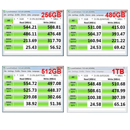 CeaMere SSD 5Pcs-10Pcs 120GB 240GB 480GB Disco rígido 2.5 "SATA 512GB 960GB 1TB Hdd Unidade de Estado Sólido Interna para Laptop PC