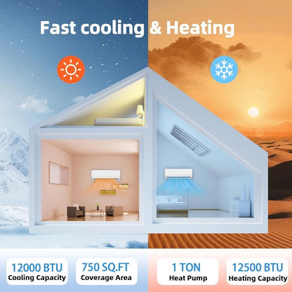 12000BTU Mini Split Air Conditioner & Heater with Inverter, 19 SEER2 115V Energy Saving AC Unit Cools Rooms