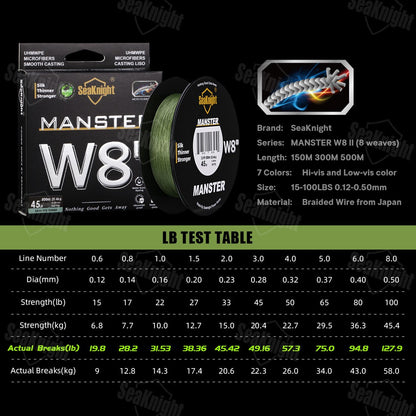 Linha de Pesca SeaKnight W8 II 300M PE, 8 Fios, Multifilamento Trançado, Revestimento Atualizado de Resina de Silicone, Pesca em Água Salgada