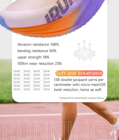 Tênis IRUNSVAN HEAT 2.0 com Placa de Carbono, Profissional para Maratona, Corrida, Treino Atlético e Esportivo Masculino