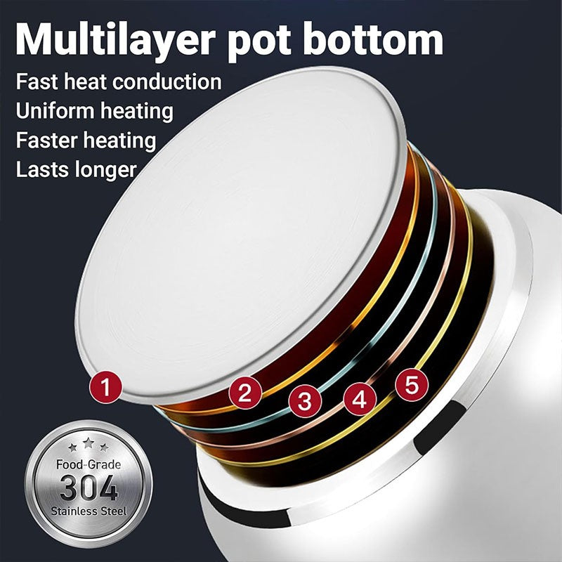 3L/6L/8L Cooking Pressure Cooker Large Capacity Stainless Steel Pressure Cooker Explosion-Proof Cookware for Gas Induction Stove