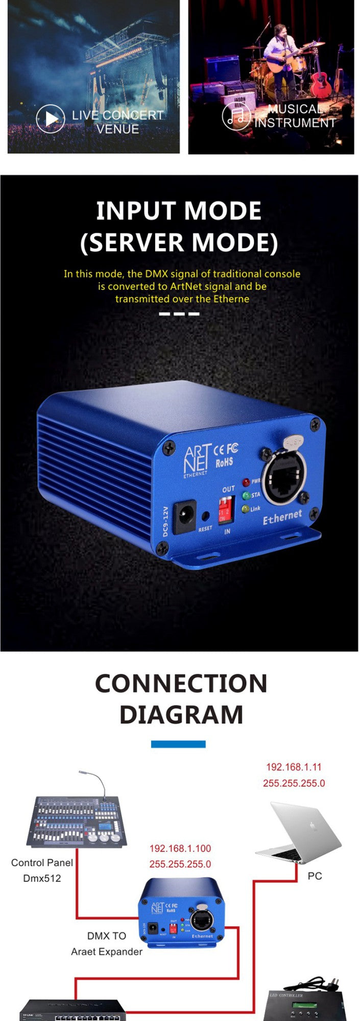 Artnet to DMX Controller, DMX Ethernet Lighting Controller, Professional Artnet DMX Interface , 3 Pin Output, Aluminum Housing