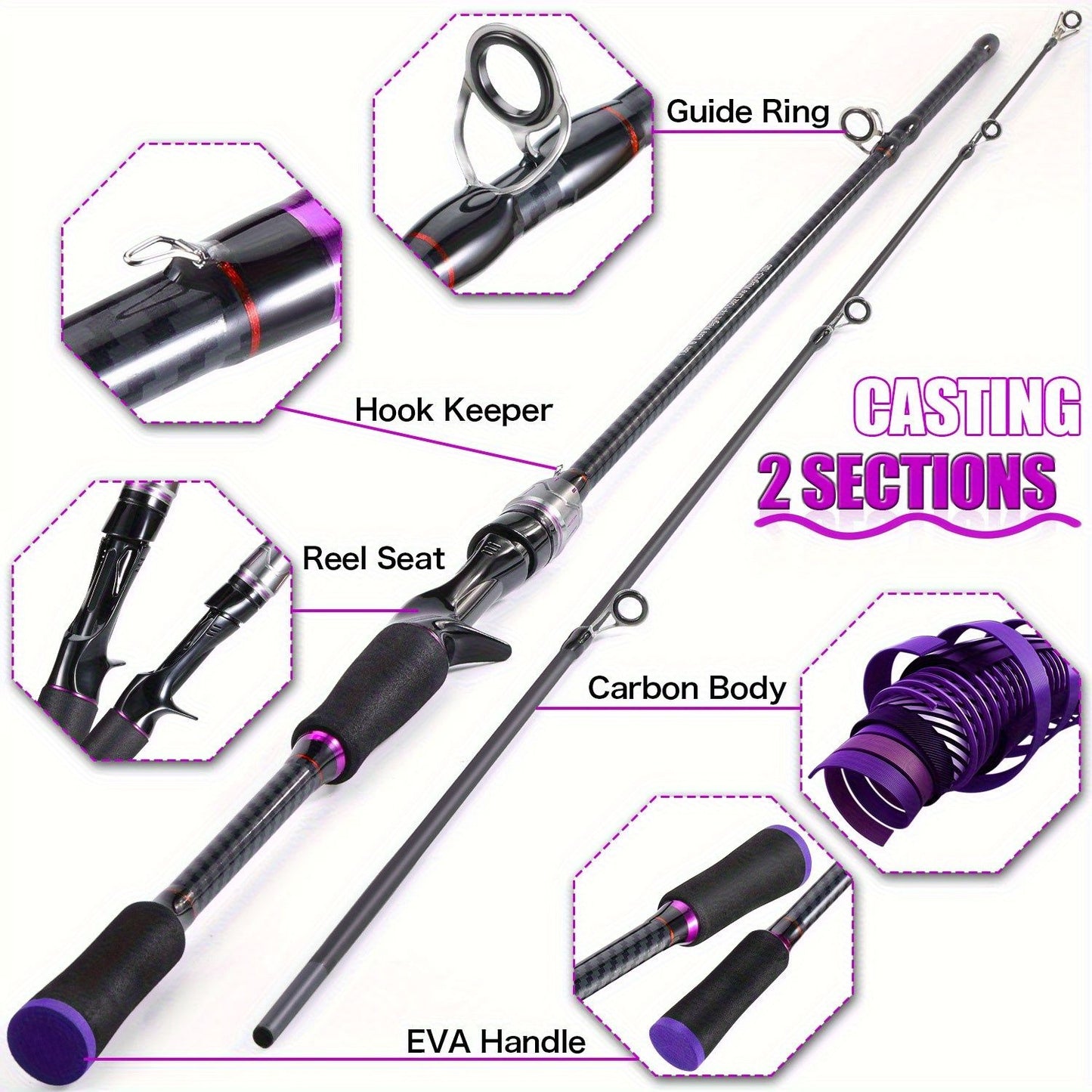 Vara de Pesca Telescópica de Carbono 180cm, Ação Rápida para Lançamento Longo, Cores Preto e Roxo, para Água Doce e Salgada