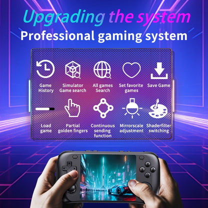 Retro Gaming Console H36S 2026 Handheld Portable Player IPS HD Display 64GB 128GB Open Source OS Classic Games
