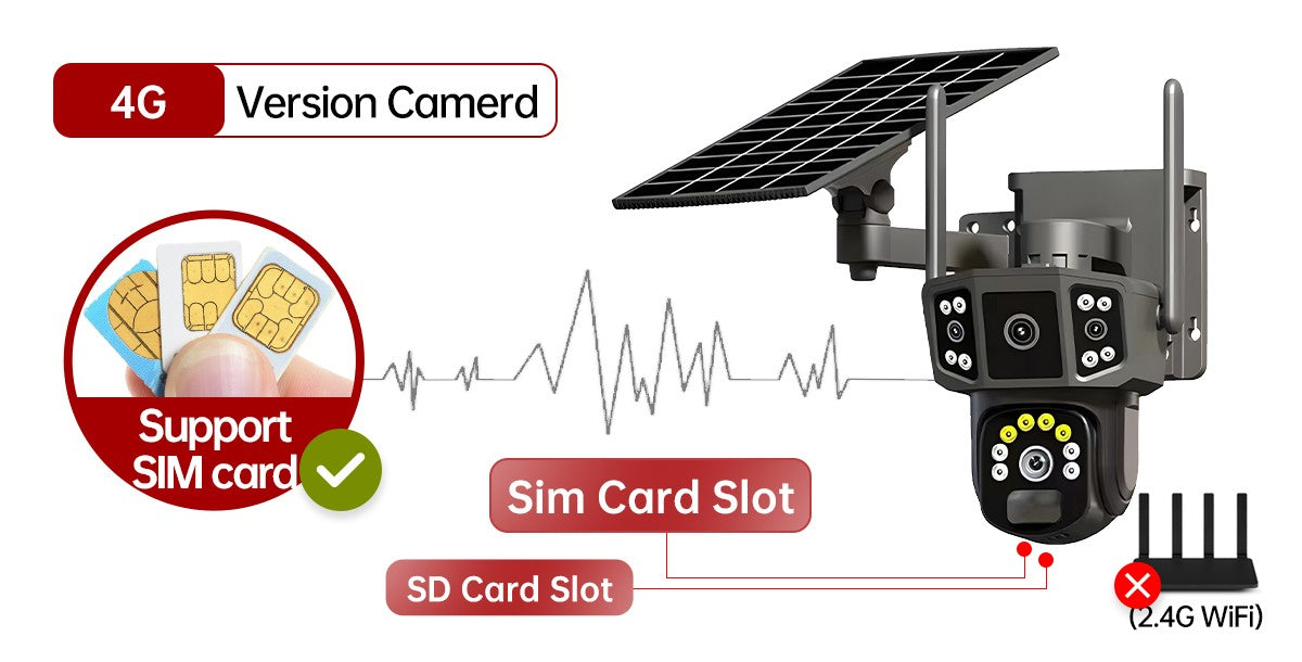 Câmera de segurança externa sem fio WIFI solar V380 Pro 10X 4K de lente dupla, CFTV solar, câmeras solares 4G sim
