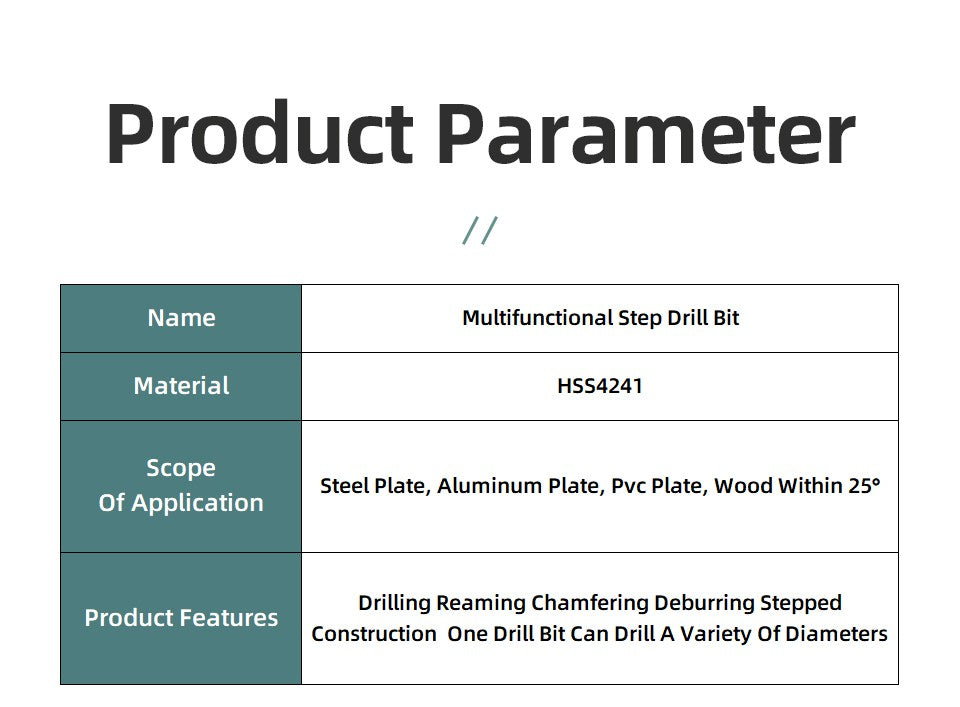 HSS Titanium Step Drill Bit High Speed Stepped Drill Set Saw Drill Tools Conical Stage Drill For Metal Wood 4-12 4-20 4-32mm