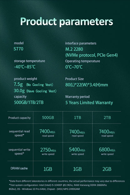 Fanxiang S660/S770/S880 SSD NVMe M2 PCIe4.0x4 1TB 2TB 4TB Unidade de Estado Sólido Interna para PlayStation5/PS5 SSD de Desktop