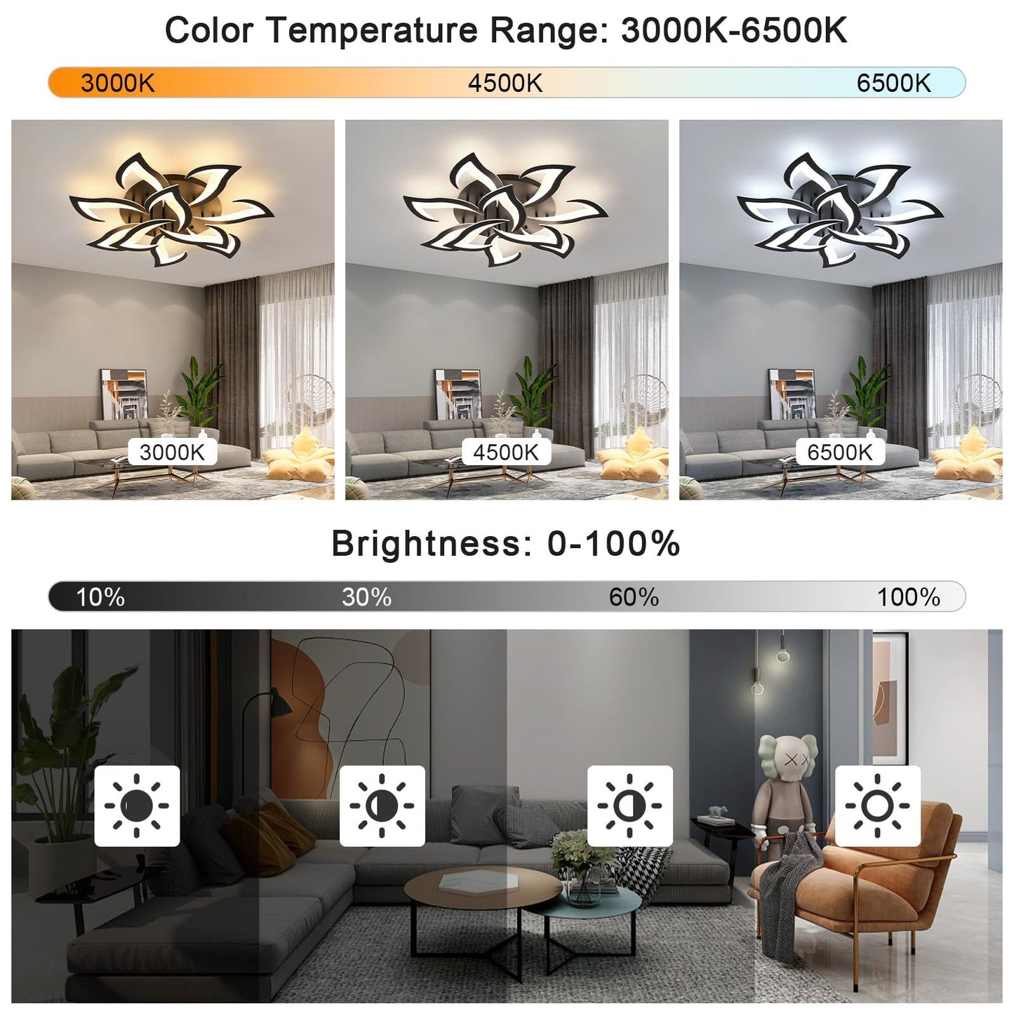 Flower Shape LED Ceiling Light, Dimmable 3000K-6500K APP for Living Room Bedroom Kitchen Modern Acrylic Chandelier Energy Saving