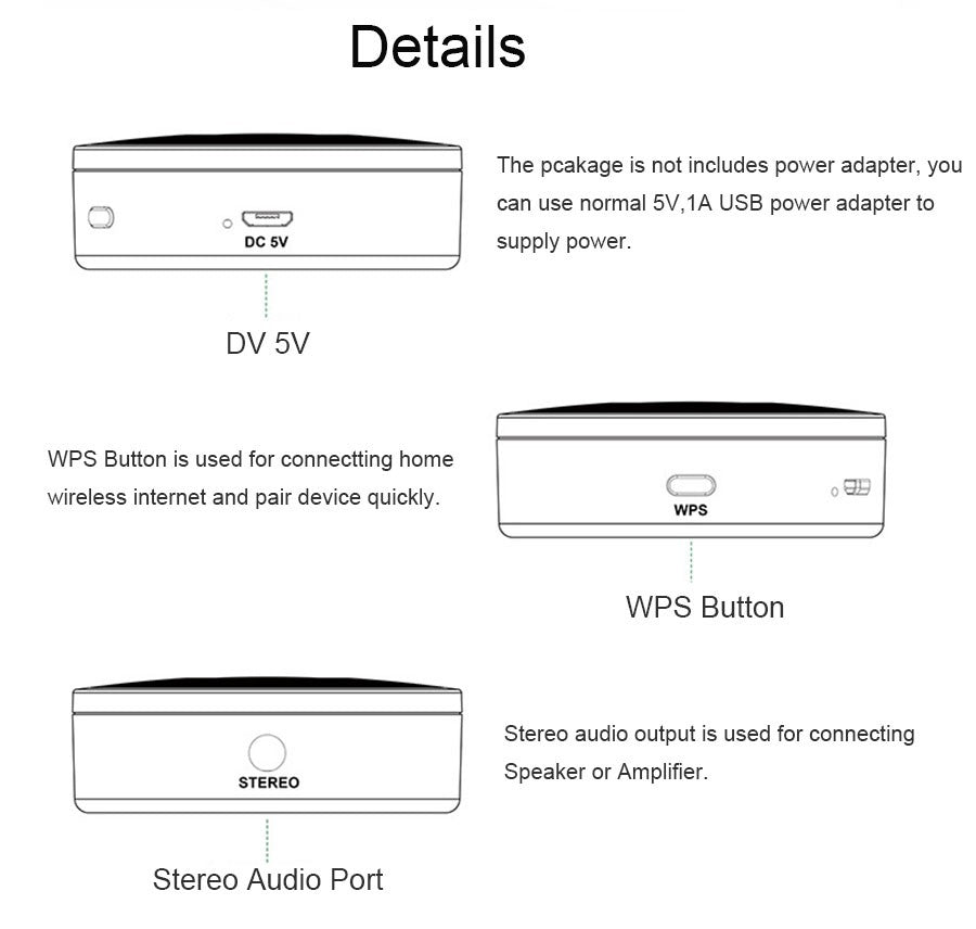 Wireless Wifi Music Audio Streamer Receiver Audiocast Ieast pPlay M5 DLNA For Airplay Audio Music Adapter Multi Room Streams