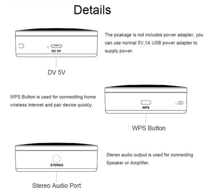 Wireless Wifi Music Audio Streamer Receiver Audiocast Ieast pPlay M5 DLNA For Airplay Audio Music Adapter Multi Room Streams
