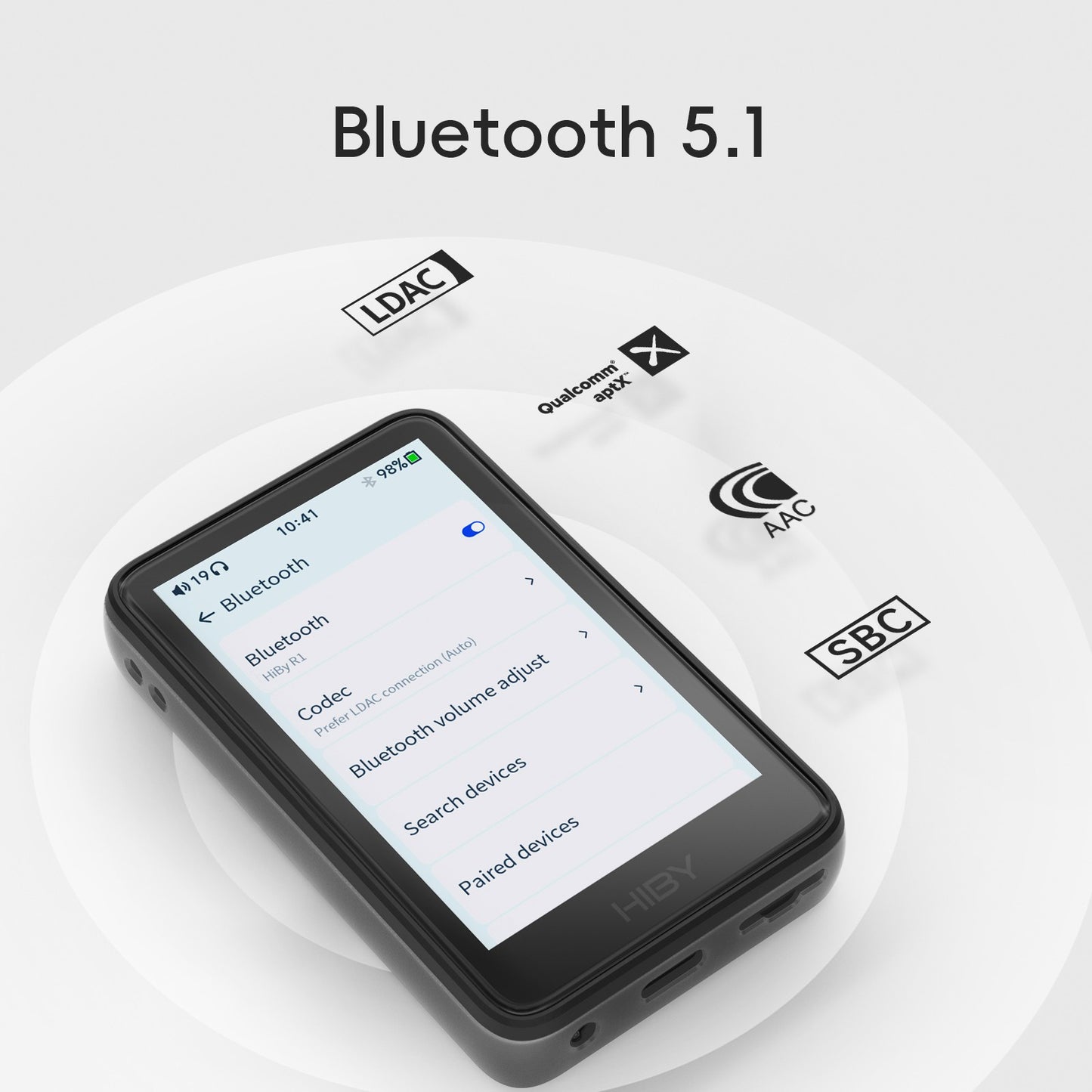 Reprodutor de Áudio HiBy R1 HiFi MP3 USB DAC WiFi Bluetooth 5.1 DSD256 PCM384kHz/32bit X1600E CS43131 MSEB Rádio Web Saída 3.5mm
