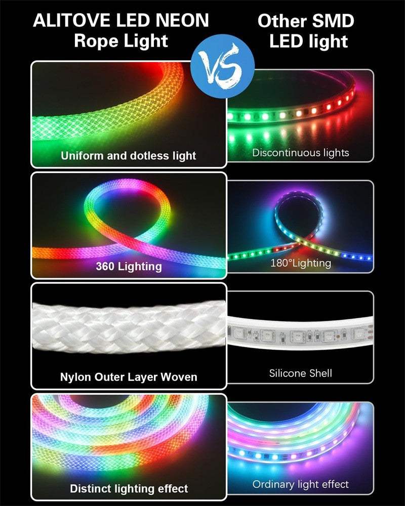 360 Degree Round Reticulate Neon LED Strip with Remote Control,RGBIC Nylon Flexible Dream Colorful Rope Light For Bedroom Living