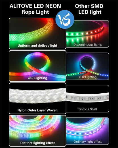 360 Degree Round Reticulate Neon LED Strip with Remote Control,RGBIC Nylon Flexible Dream Colorful Rope Light For Bedroom Living