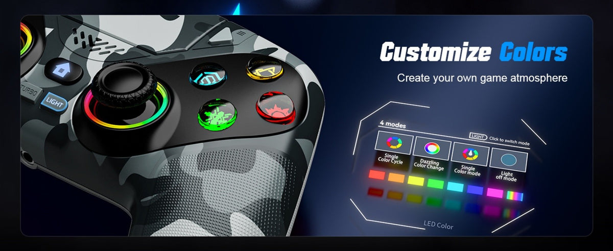 Controller For Playstation 5 PS5/PS5 Pro/Slim/PC,RGB Wireless Gamepad W/Hall Effect Trigger Marco/Turbo Anti-Drift Game Joystick