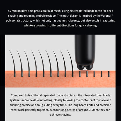 Xiaomi Mijia Electric Shaver Reciprocating Dual Cutter Blade Waterproof Mini Portable Rechargeable Magnetic Knife Holder Razor