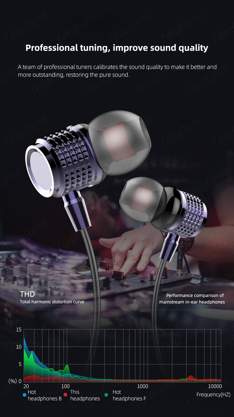 USB Type C Earbuds Metal Heavy Bass Earphones In Ear Noise Reduction 3.5mm Wired Headphones with Mic for Samsung Galaxy iPhone