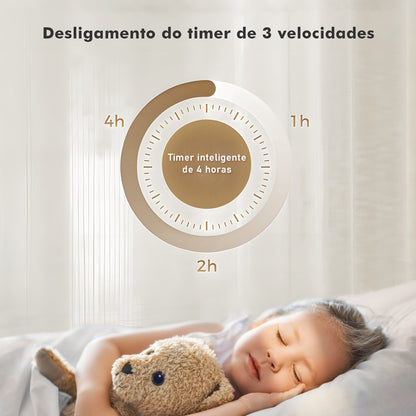 Ceiling Fan Lamp, Ceiling Fan With Led, Ceiling Fan Lamp, Ceiling Lamp, From Brazil