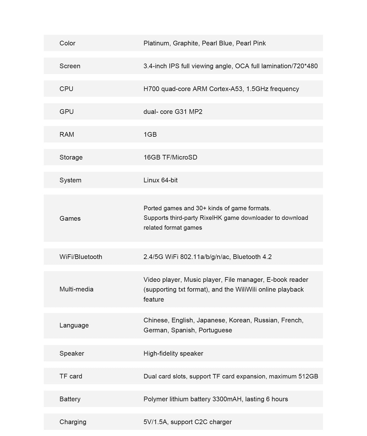 Anbernic RGSP Flip Retro Handheld Game Console Linux 64-bit 3300mAh Portable Gaming Player Supports Wifi RixelHK Streaming RG SP