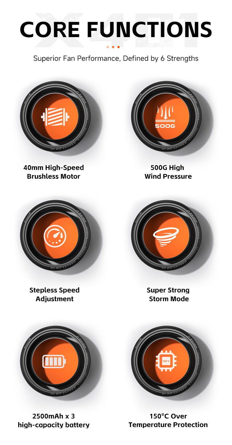 ADINKAM Upgraded Stepless High-Efficient Jet Fan Blower OEM-Style 500g Wind Pressure Super Power Car House PC Cleaning Tools