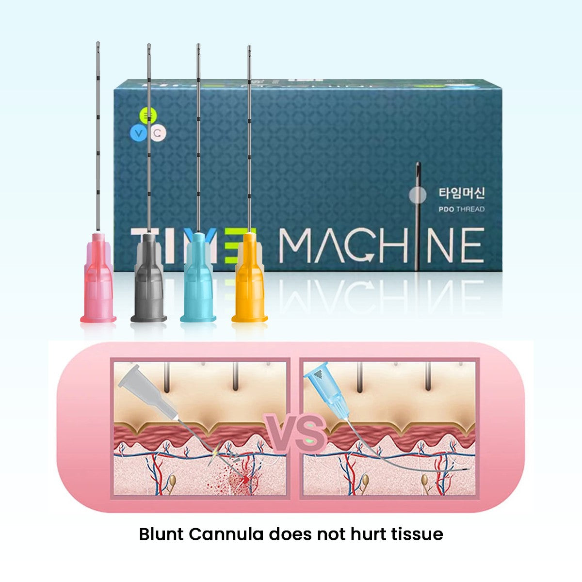 Microcannula Sterile Medical Fine Needle 18G 22G 25G 38mm 50mm 70mm Single Packaged Blunt Cannula For Fillers