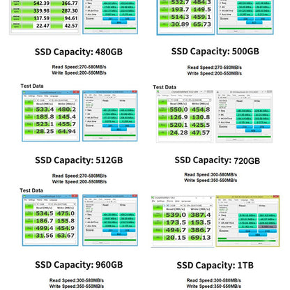 SSD 120GB 180GB Goldenfir Unidade de Estado Sólido Interna 240GB 480GB 500GB 960GB SATA3 6GB/S Disco Rígido SATA2