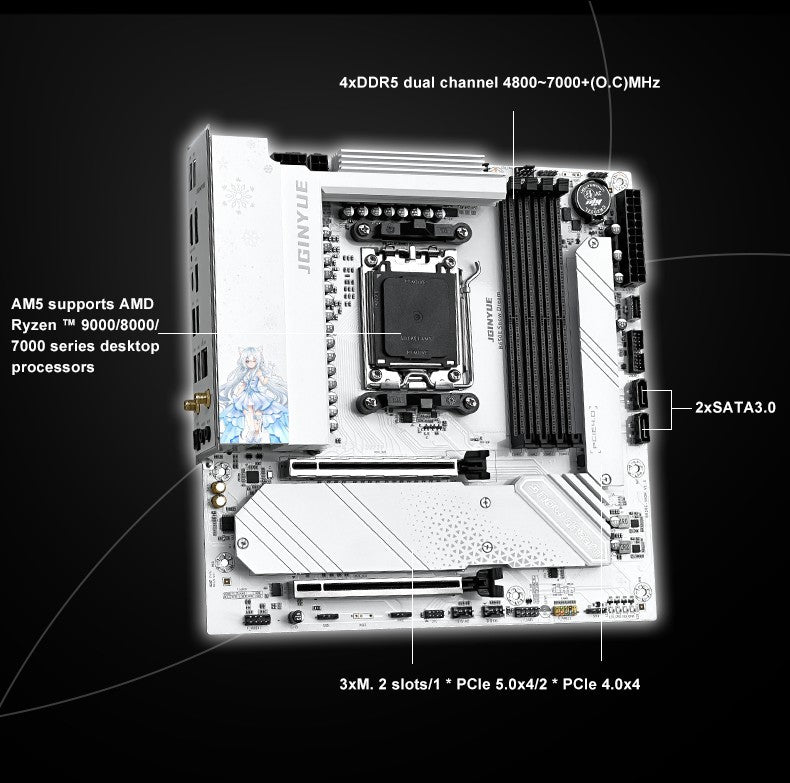 Placa-mãe JINGYUE B650E SNOW DREAM Gaming AMD AM5 Socket 192GB DDR5 3 M.2 Dissipador de Calor com ARGB Sync HDMI DP Tipo-C