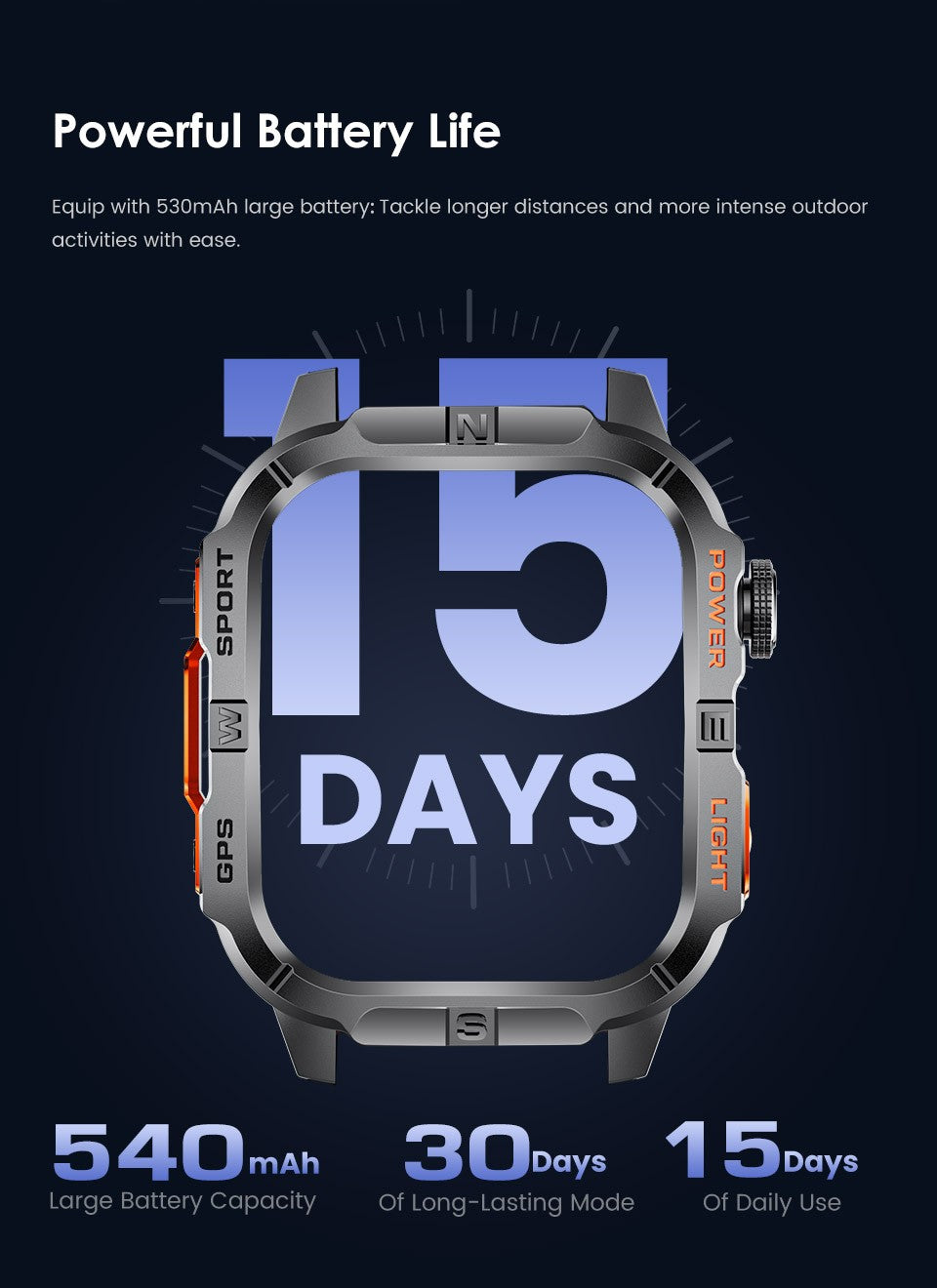 2026 New Millitary Grade GPS Position 2.01"Smart Watch Men 3ATM Waterproof Compass 540mAh Bluetooth Call Sports Smartwatches IOS
