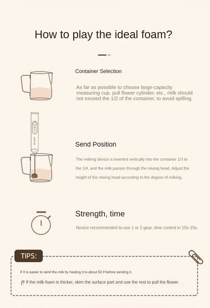 Espumador de leite elétrico, batedor de ovos manual, máquina de café portátil, batedor de creme, mixer de alimentos de cozinha de 3 velocidades, misturador de ingredientes