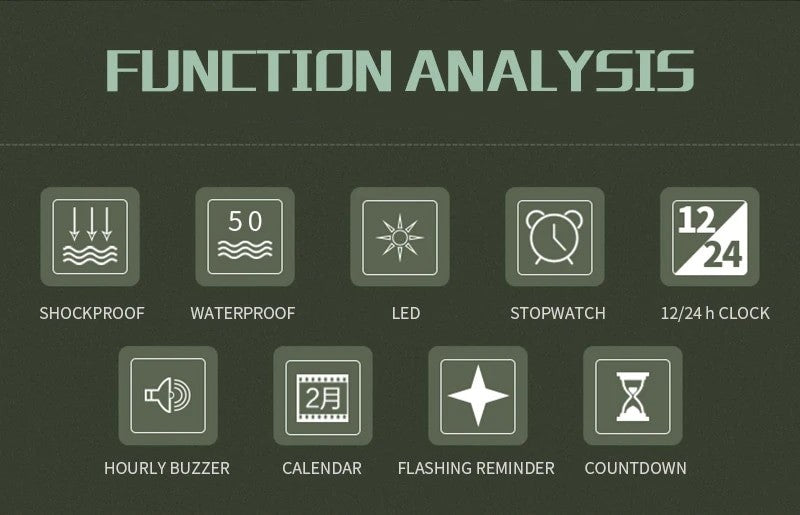 Outdoor Survival Watch Multifunctional Waterproof Military Tactical Paracord Watch Bracelet Camping Hiking Emergency Gear