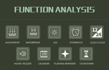 Outdoor Survival Watch Multifunctional Waterproof Military Tactical Paracord Watch Bracelet Camping Hiking Emergency Gear