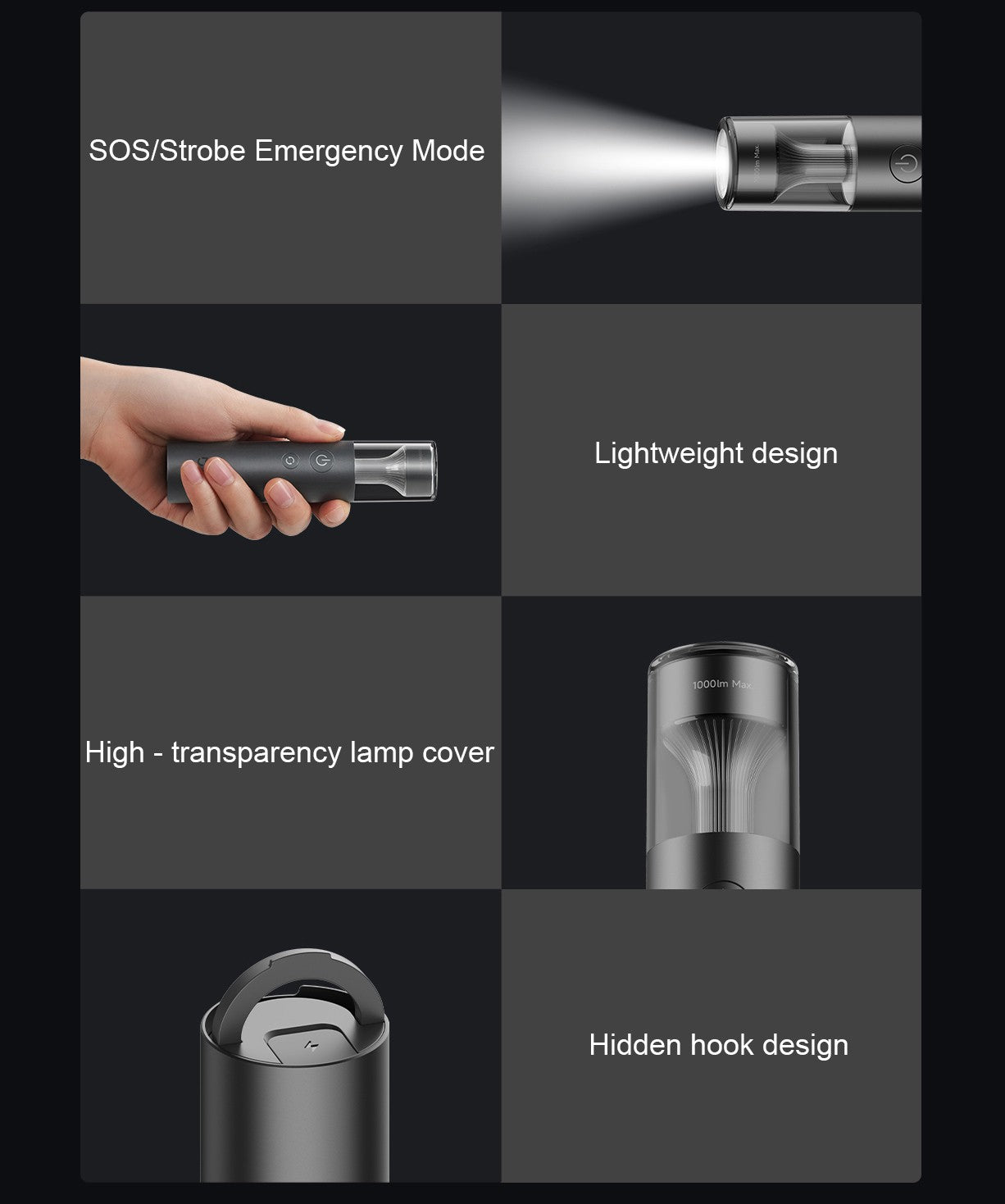 XIAOMI MIJIA Multifunctional Portable Flashlight?Lightweight And Portable?30h Ultra-long Battery Life?1000 Lumens Strong Light