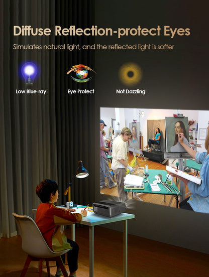 4K Beam Projectors for Movie Auto Focus Correction Smart Android Wifi 1080P Full HD Home Theater Projector Global Version